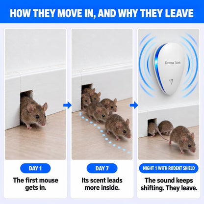 Rodent Shield